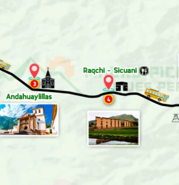 Routes of the Sun: Cusco – Puno